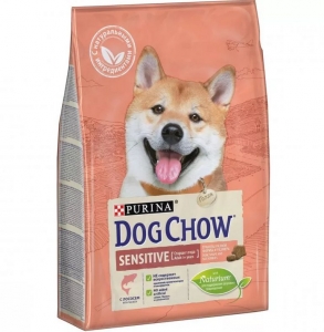 Dog Chow Adult Sensitive